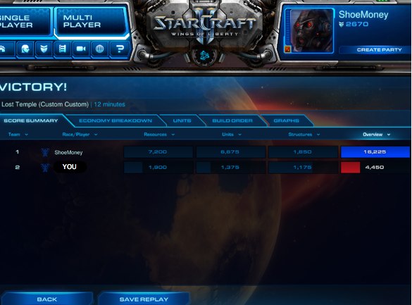 StarCraft II shoemoney