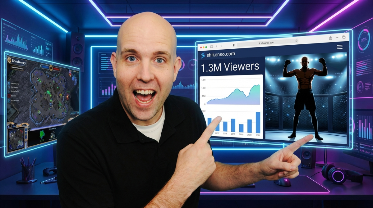 ROI on out of the box stuff (UFC & Starcraft Sponsorships)