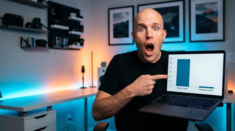 Yeap, (Most) CPA Networks are Raping You